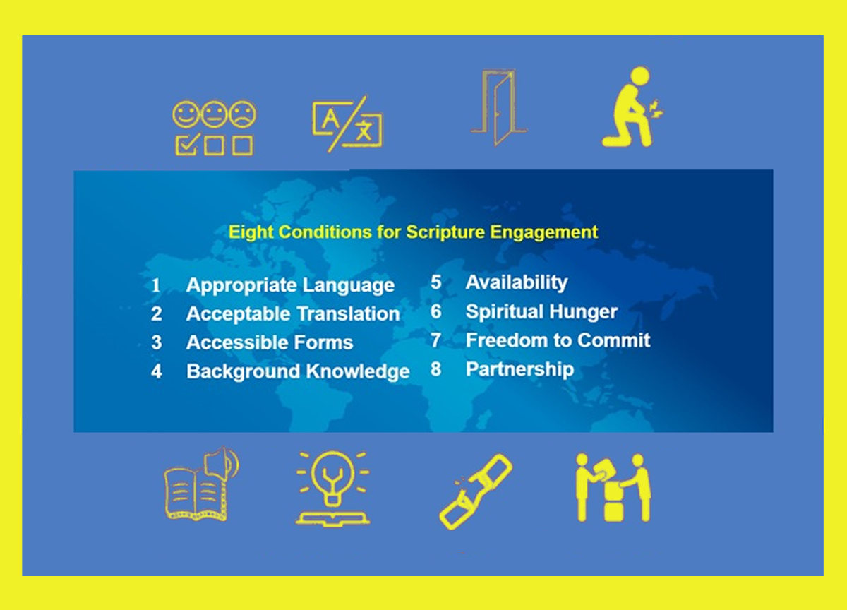 Eight Conditions for Scripture Engagement